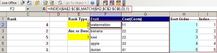 index match